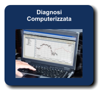 Diagnosi Computerizzata
